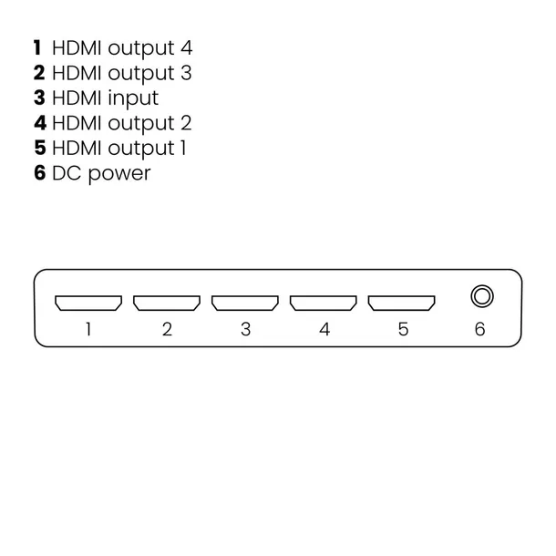 marmitek-splitter-hdmi-08325-1-szt-marka-marmitek-kod-producenta-08325