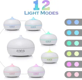 czemo-zm-xxj-fba-bialy-dyfuzor-zapachowy-ultradzwiekowy-300ml