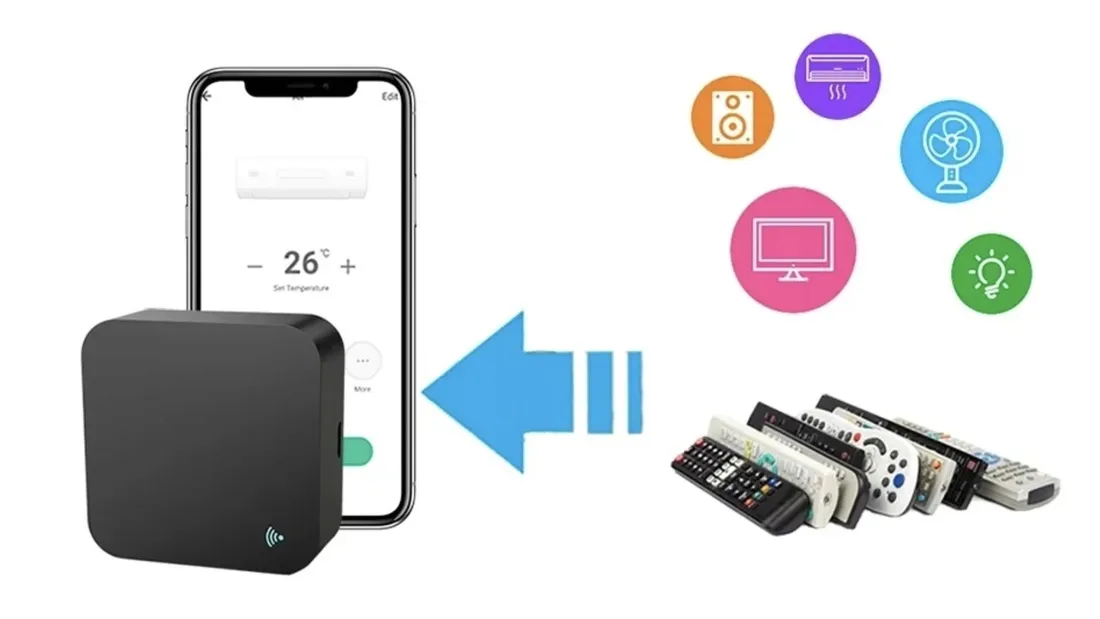 pilot-synaptiq-ir-rf-rodzaj-pilot
