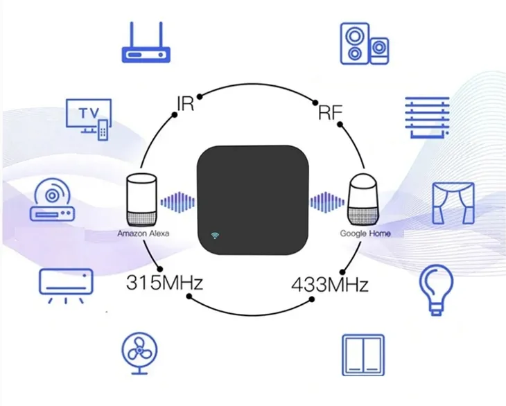 pilot-synaptiq-ir-rf-certyfikat-ce