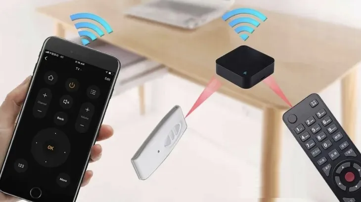 pilot-synaptiq-ir-rf-rodzaj-pilot-seria-ir-rf