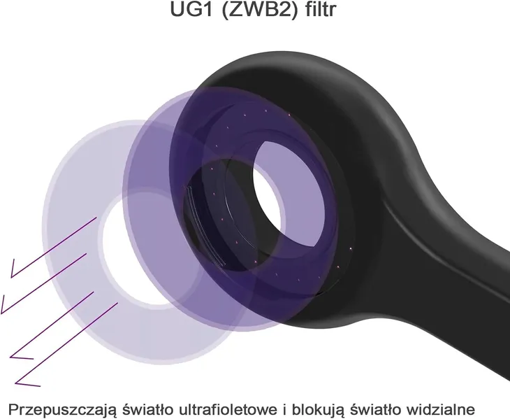 maineng-m5130-lampa-led-uv-zasilanie-akumulatorowe