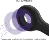 maineng-m5130-lampa-led-uv-zasilanie-akumulatorowe