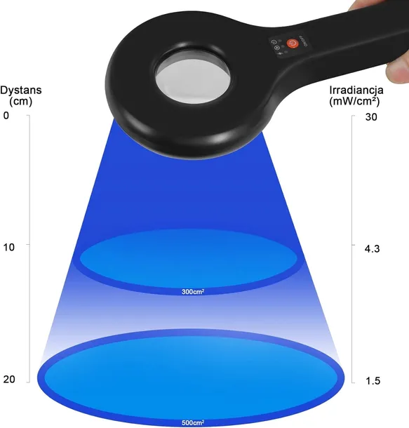 maineng-m5130-lampa-led-uv-kod-producenta-m5130b1eu