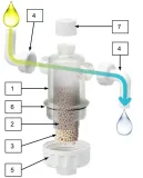 rbm-nt1-neutralizator-kondensatu-z-kotlow-2-wklady-rodzaj-adapter