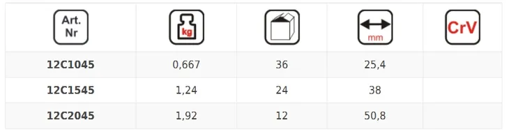 zaciskarka-do-rur-dedra-12c1545-waga-z-opakowaniem-1-5-kg