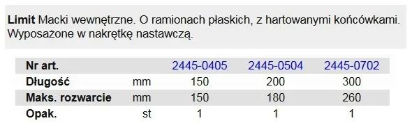hogert-ht1r486-zestaw-nasadek-nasadki-bity-klucze-nasadowe-1-4-63-szt-kod-producenta-ht1r486