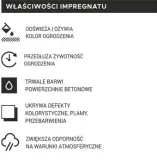 joniec-impregnat-koloryzujacy-bialy-5l-opakowanie-baniak