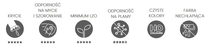 fast-farba-ceramiczna-architect-300-tester-kolorow-rodzaj-scienna
