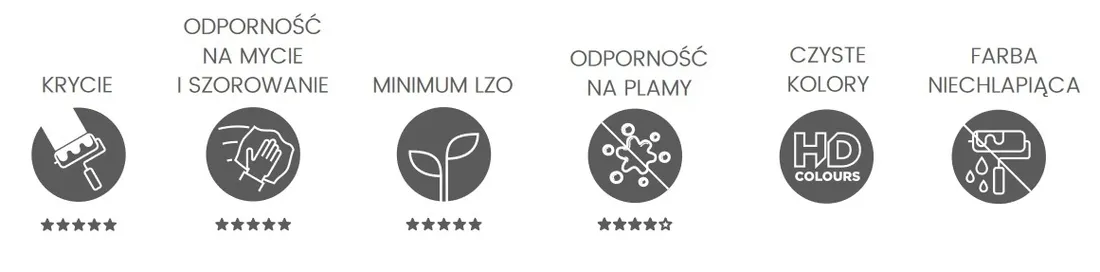 fast-farba-ceramiczna-architect-300-tester-kolorow