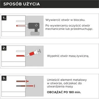 joniec-kotwa-chemiczna-300ml