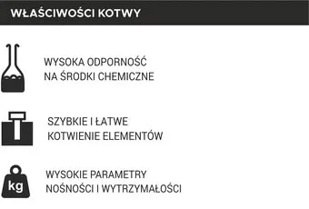 joniec-kotwa-chemiczna-300ml-stan-nowy