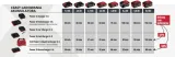 einhell-zestaw-startowy-18v-52ah-ladowarka-power-x-change-4512147-napiecie-v-18-v
