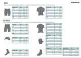assos-equipe-rs-koszulka-rowerowa-rozmiar-s-wlasciwosci-ochrona-uv