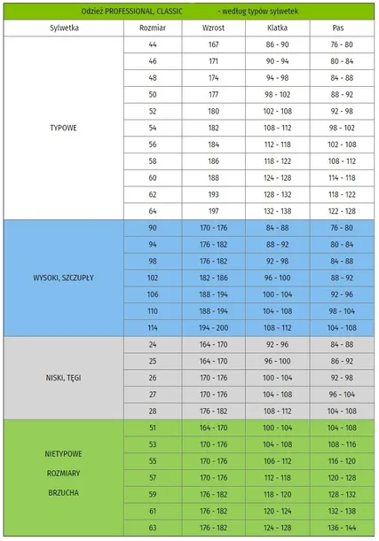 kurtka-robocza-ocieplana-zimowa-odblaskowa-bhp-ciepla-oc-short-grey-r-52-model-professional-ref