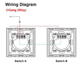 bseed-tuya-zigbee-switch-no-neutral-1-2-3gang