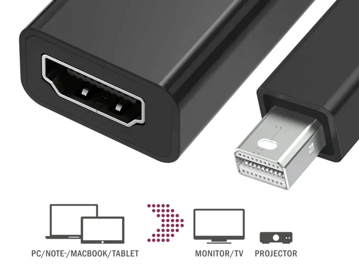 hama-adapter-mini-displayport-wt-gn-hdmi-4k-dlugosc-23-m