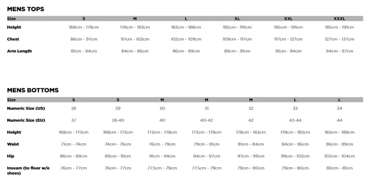 fox-spodenki-rowerowe-ranger-chili-r-34-rozmiar-34
