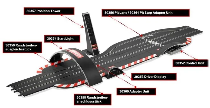 carrera-digital-132-124-pit-lane-pit-stop-30356-material-plastik