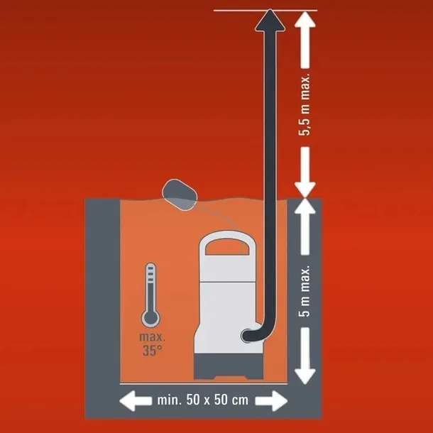 pompa-glebinowa-einhell-270-w-6800-l-h-zawiera-baterie-nie