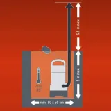 pompa-glebinowa-einhell-270-w-6800-l-h-zawiera-baterie-nie