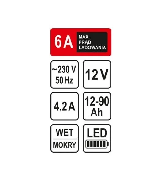 prostownik-12v-6a-90ah-ledowy-wskaznik-naladowania-sthor-82542-natezenie-maksymalne-6-a
