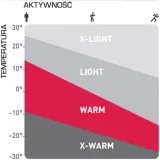 koszulka-meska-termo-odlo-active-warm-ss-r-m-rozmiar-m