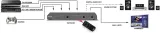 marmitek-przelacznik-hdmi-connect-621-uhd-2-0tm-kod-producenta-connect-621