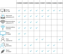 mata-muzyczna-do-tanczenia-taneczna-dla-dzieci-wifi-hdmi-6w1-tv-pc