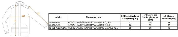 neo-bielizna-robocza-termoaktywna-komplet-s-m-plec-mezczyzna-rozmiar-s-m