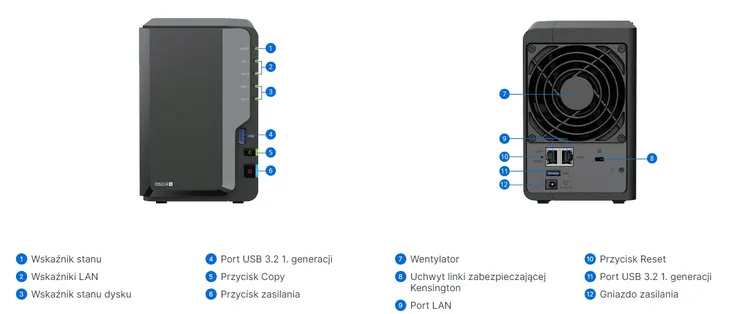 serwer-plikow-synology-ds224-maksymalna-pojemnosc-dyskow-8-tb
