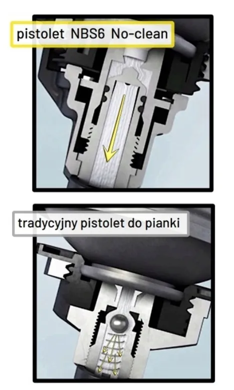 pistolet-do-pianki-pro-technik-nbs6-marka-pro-technik