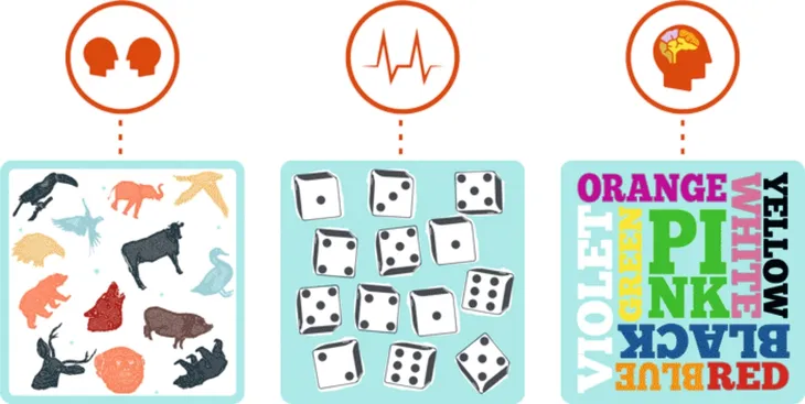 gra-planszowa-cortex-rebel-rodzaj-podstawa