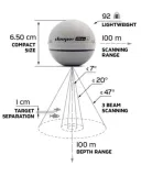 echosonda-deeper-smart-sonar-chirp-2-marka-deeper-zawiera-baterie-tak
