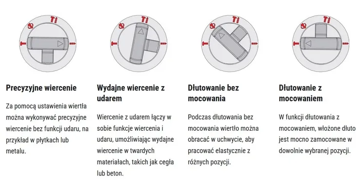 mlotowiertarka-einhell-tp-hd-18-26-li-2-6j-energia-udaru-2-6-j