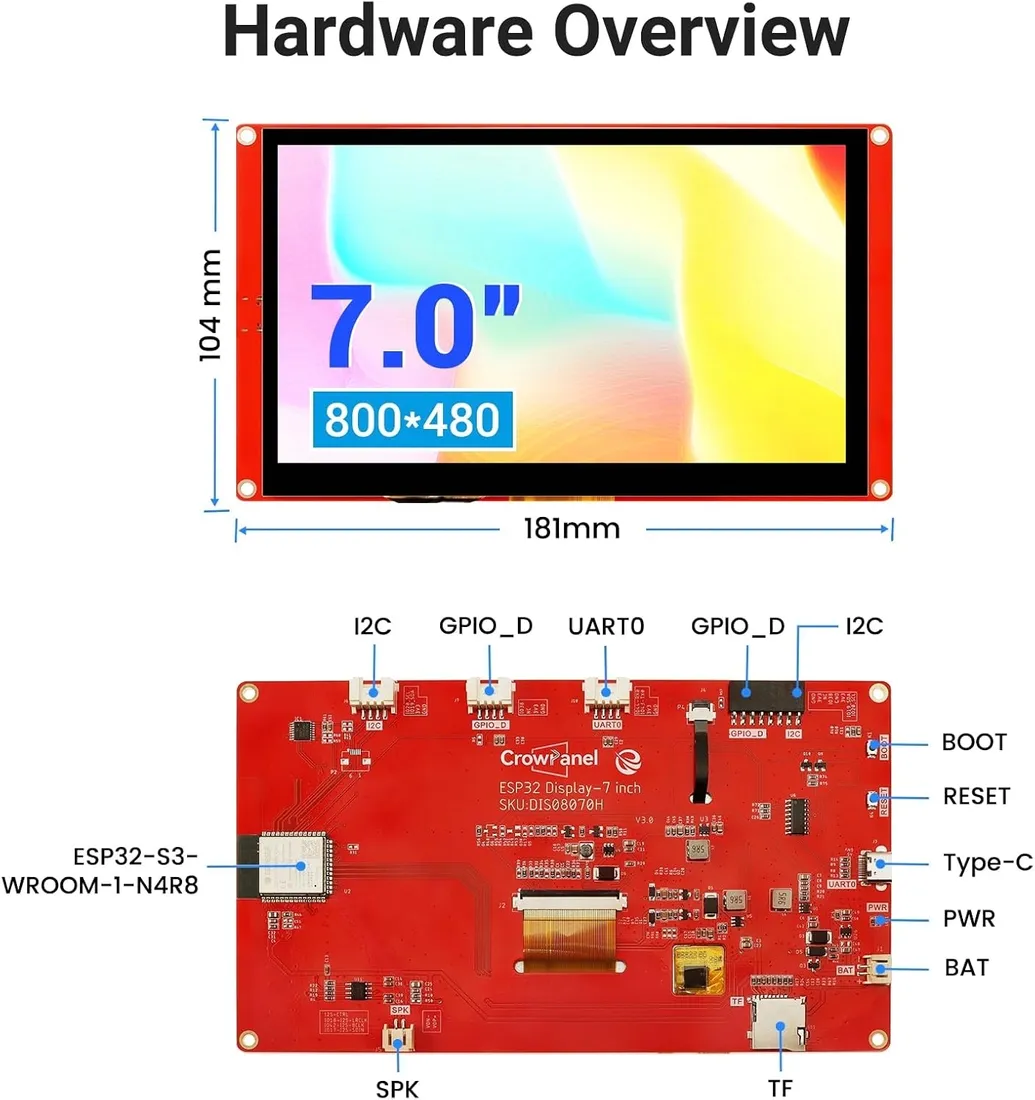 panel-dotykowy-esp32-7-hmi-ips-wifi-bluetooth-stan-nowy