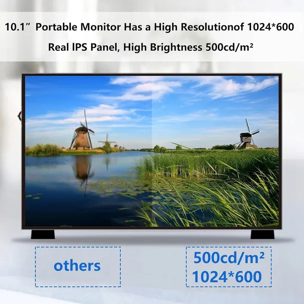 monitor-lcd-101-ips-hdmi-do-raspberry-pi-producent-0887276220659