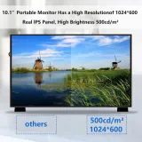 monitor-lcd-101-ips-hdmi-do-raspberry-pi-producent-0887276220659