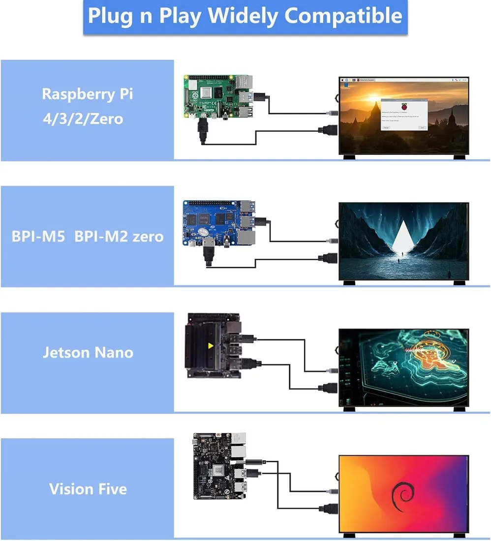 monitor-lcd-101-ips-hdmi-do-raspberry-pi-stan-nowy