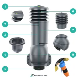 kominek-wentylacyjny-krono-plast-150-mm
