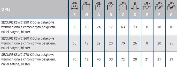 klodka-jarzmowa-na-klucz-gerda-informacje-dodatkowe-atest