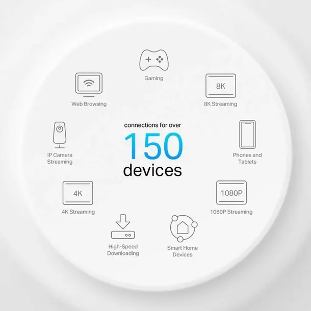 router-tp-link-deco-x50-poe-802-11ax-wi-fi-6-standard-pracy-bezprzewodowej-802-11ax-wi-fi-6