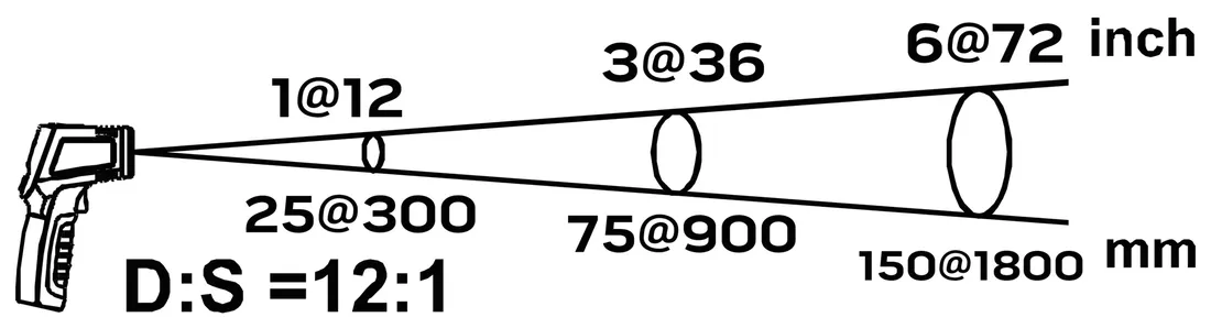 neo-gd023-poduszka-opona-3d
