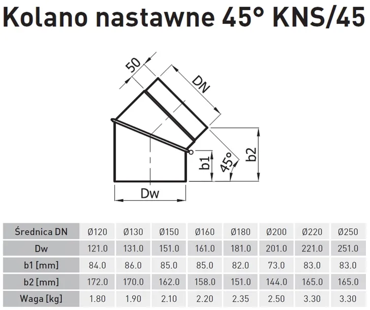 kolano-kolanko-skrecane-nastawne-komin-czopuch-fi160-90-3-segmentowe-darco-kod-producenta-knsr160-90-cz2