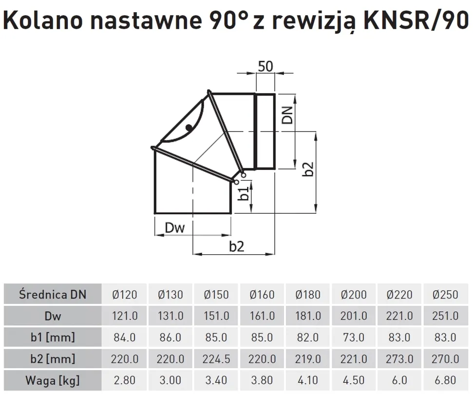 kolano-nastawne-darco-3-segmentowe-fi-160-mm