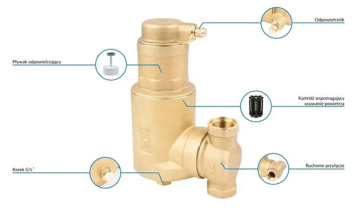 filtr-afriso-7773010-typ-pieca-dwufunkcyjny