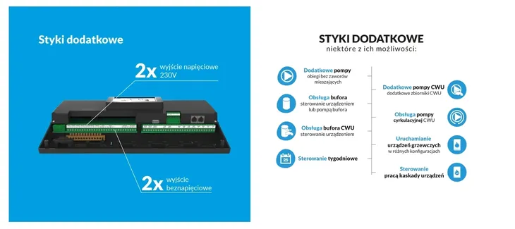 sterownik-regulator-instalacji-c-o-opentherm-i-2-plus-obsluga-2-silownikow-kod-producenta-wg-14-0163