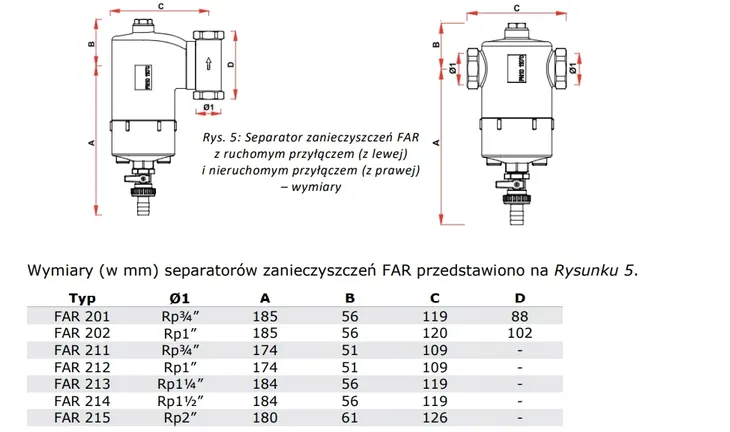 filtr-afriso-772130-kod-producenta-772130