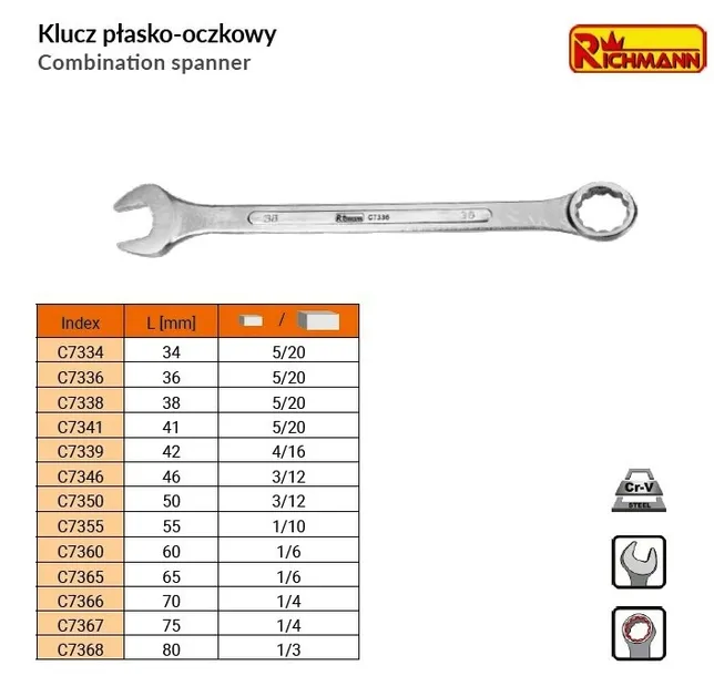 klucz-plasko-oczkowy-wykonany-ze-stali-chromowo-wanadowej-crv-solidny-42-mm-rodzaj-klucza-plasko-oczkowy-kod-producenta-c7339