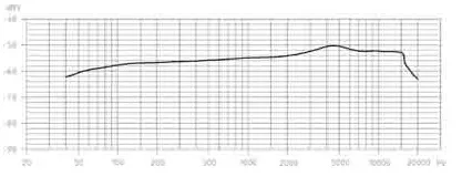 mikrofon-dynamiczny-wokalowy-sennheiser-e-845